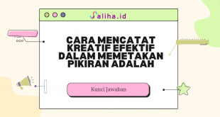 Cara mencatat kreatif efektif dalam memetakan pikiran adalah