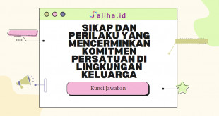 Sikap dan perilaku yang mencerminkan komitmen persatuan di lingkungan keluarga